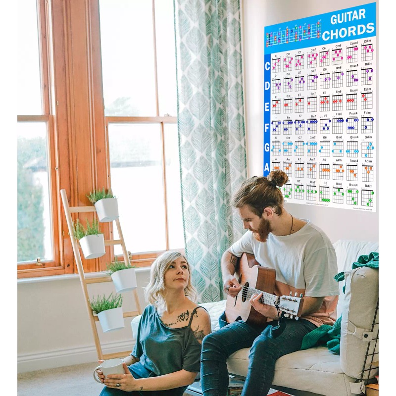 Guitar Chord Poster (24"x30"), Educational Reference Guide for Beginners