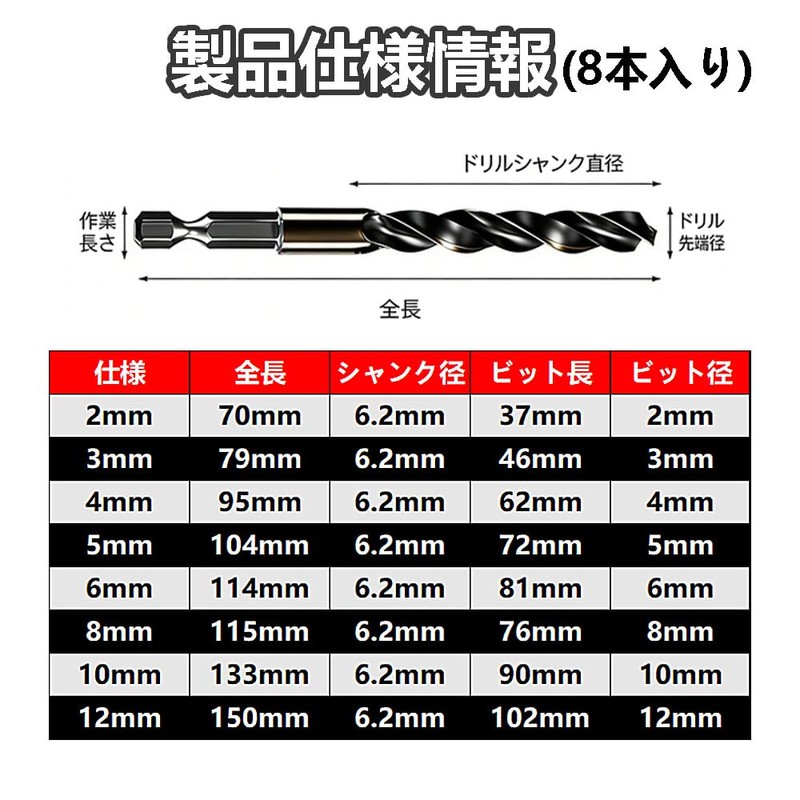 Drill Bit Set, 8-Piece Set, Universal Type, Hex Shank Drill,