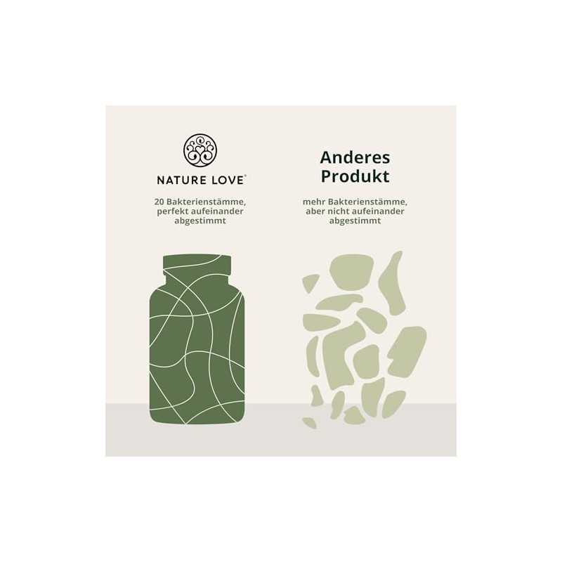 NATURE LOVE® Probiona cultures complex - 20 bacterial strains +