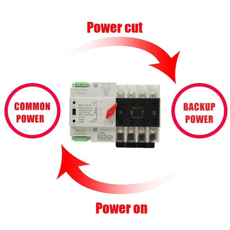 XINTAIHELE Mini ATS Automatic Transfer Switch Dual Power Changeover Switch