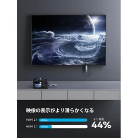 FIGEBNY HDMI Wireless Transmitter and Receiver Set, Low Latency, 98.8 ft (30 m) Transmission Distance, Japanese Technology Compliant
