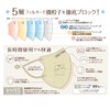 KN95 Momoco Mask, 5 Layers, Non-woven Fabric, 3D Mask, Breathable,