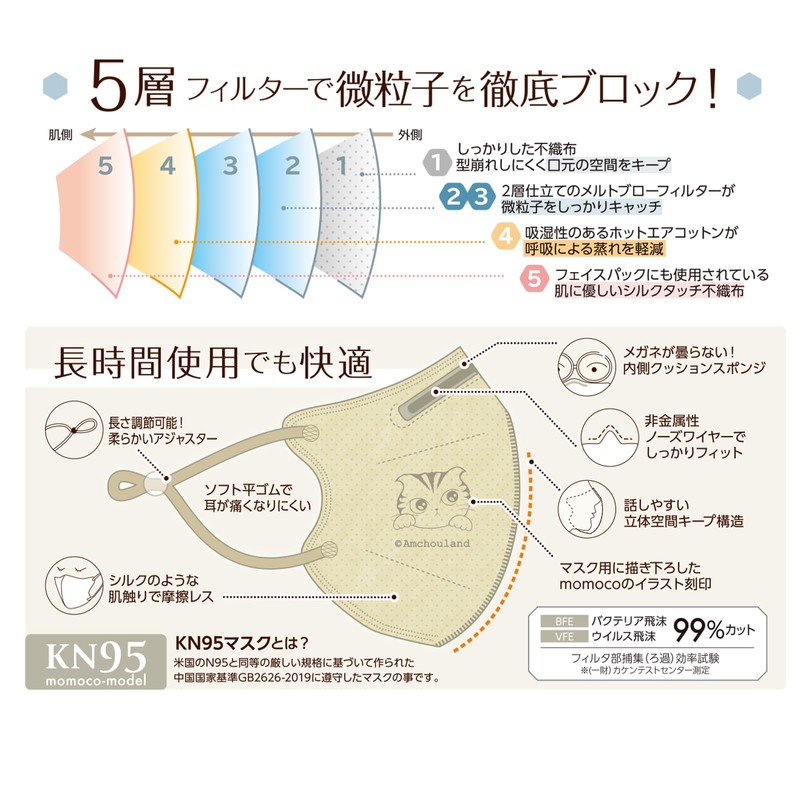 KN95 Momoco Mask, 5 Layers, Non-woven Fabric, 3D Mask, Breathable,