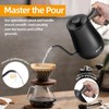 Panana Electric Gooseneck Kettle, Electric Tea Kettles Temperature Control ±1℉