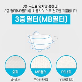 A3 Mask 2024 Teddy extra large nerdy face mask KF94 cute 50 sheets / 2024 테디 특대형 얼큰이마스크 KF94 귀편한 50매