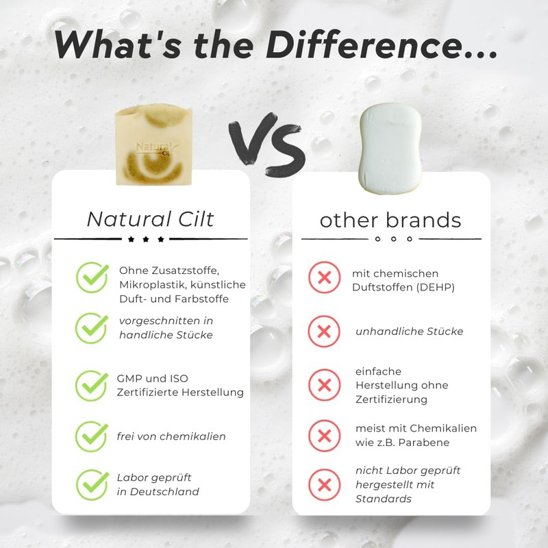 Natural Cilt Argan Soap - 100% Natural Soap - No