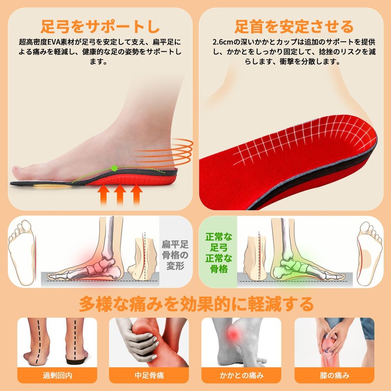 Solemacher Insole (Arch & Bone Massage Pad) 5 Layer Construction,