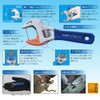 Thin Lightweight Wide Monkey Wrench, Short Eco Wide, Opening Dimensions