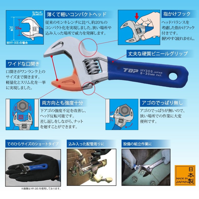 Thin Lightweight Wide Monkey Wrench, Short Eco Wide, Opening Dimensions