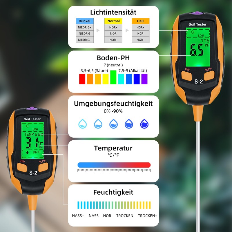 5 in 1 Soil Meter, Digital Soil Moisture Meter with