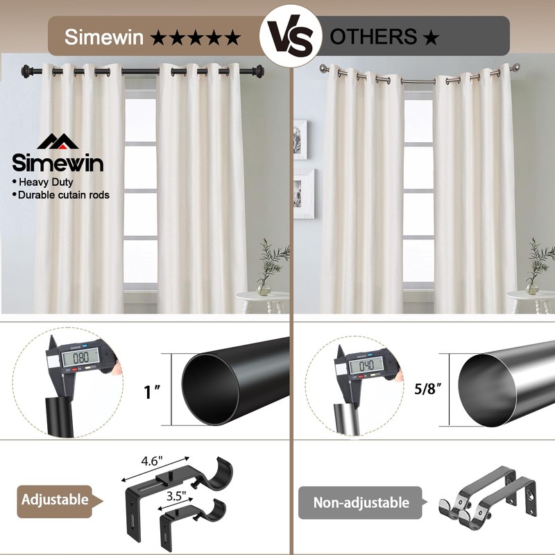 Heavy Duty Curtain Rods for Windows 28 to 48 Inches,