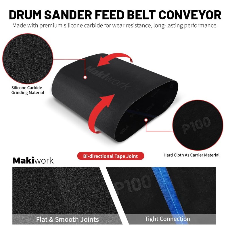 Drum Sander Conveyor Feed Belt Compatible with JET JWDS-1632 Drum
