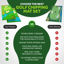 Battle Golf Game - Dual-Sided Mat, Realistic Course Design & Scoring System, Adjustable Height Clubs - Thick Grass-Like Chipping Mat for Indoor/Outdoor Family Golf Activity (2 Clubs, 36 Balls)