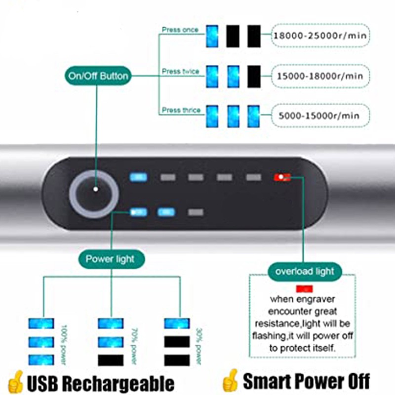 Professional Engraving Pen Speed Control Engraving Pen Electric Engraving Pen