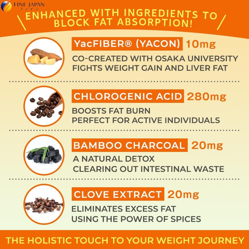 ファイン カロリー気にならない 脂質専用 30日分 クロロゲン酸 黒ウーロン茶エキス プーアル茶エキス ヤーコンエキス キトサン 竹炭