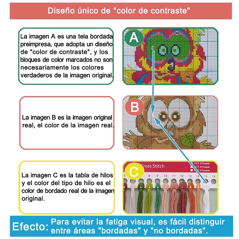 Self Stamped Cross Stitch Kit Complete Selection of Pre-Printed Starter