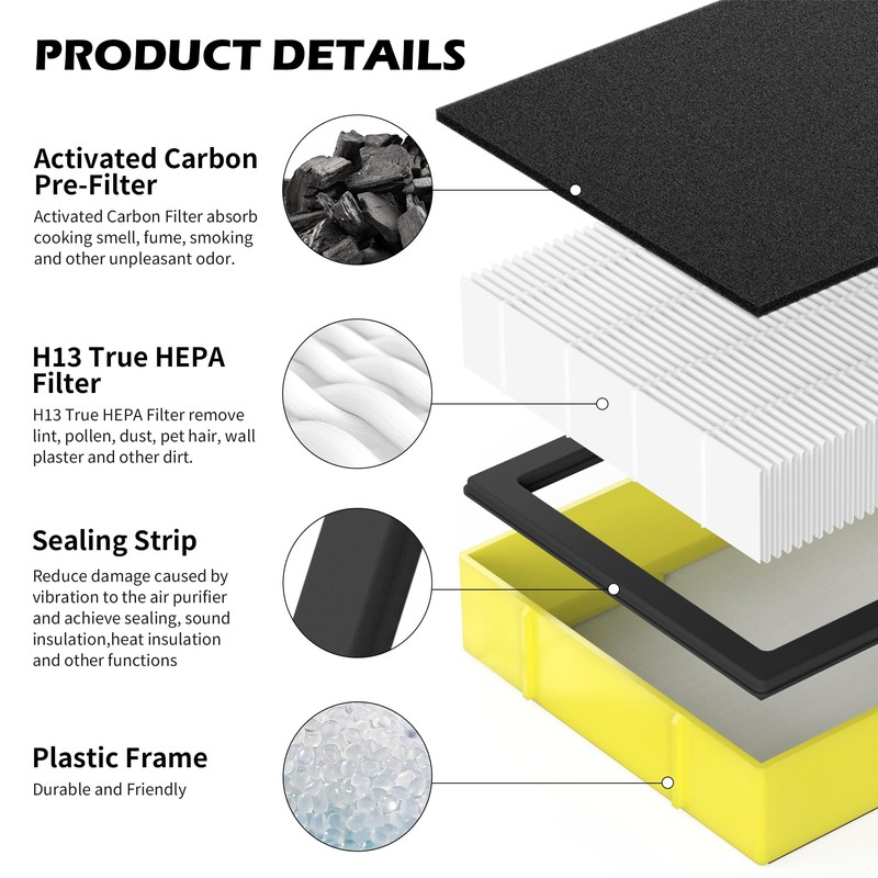 3 pack FLT4825 Filter B Replacement ＆ LB4000 Compatible with