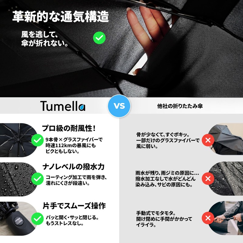 Tumella Umbrella Withstands 112 km/h Windstorms & Protects Against UV