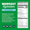 Waterboy- Hidratación de entrenamiento Paquetes de Polvo de Electrolitos Sin