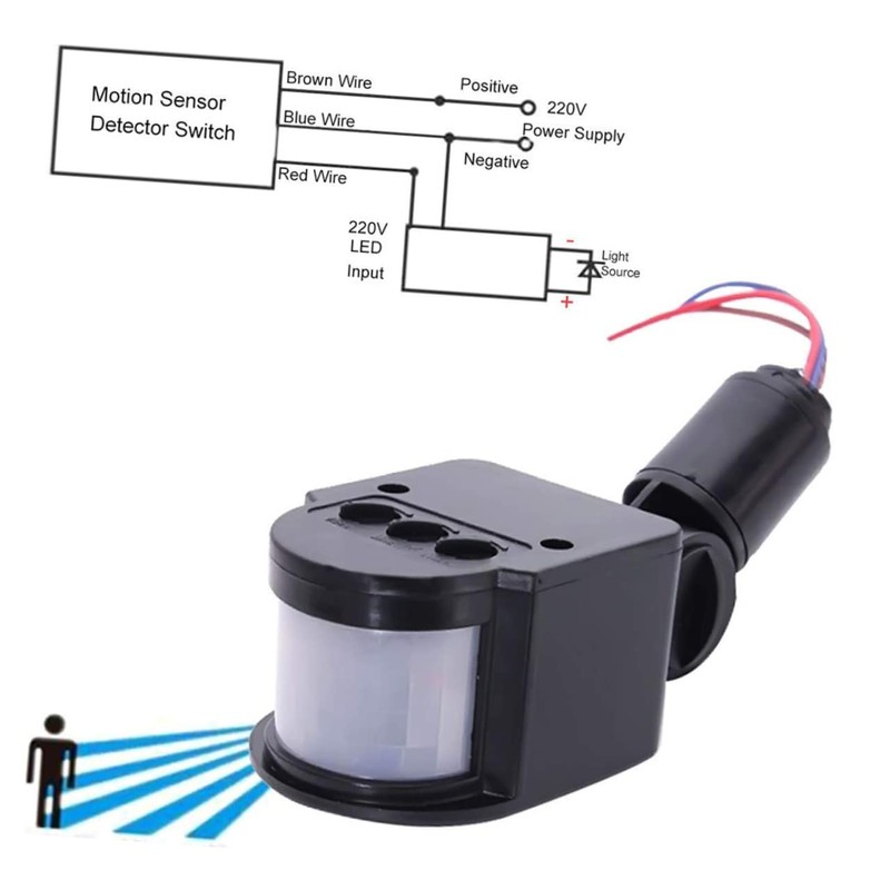 WOONEKY Sensor Light Motion Detector 12v Motion Sensor Controller Sensor