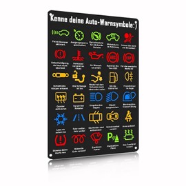 Know Your Car Warning Symbols: Sign, Art Wall Decorations in Car Workshops or Garages, 20 x 30 cm (2432)