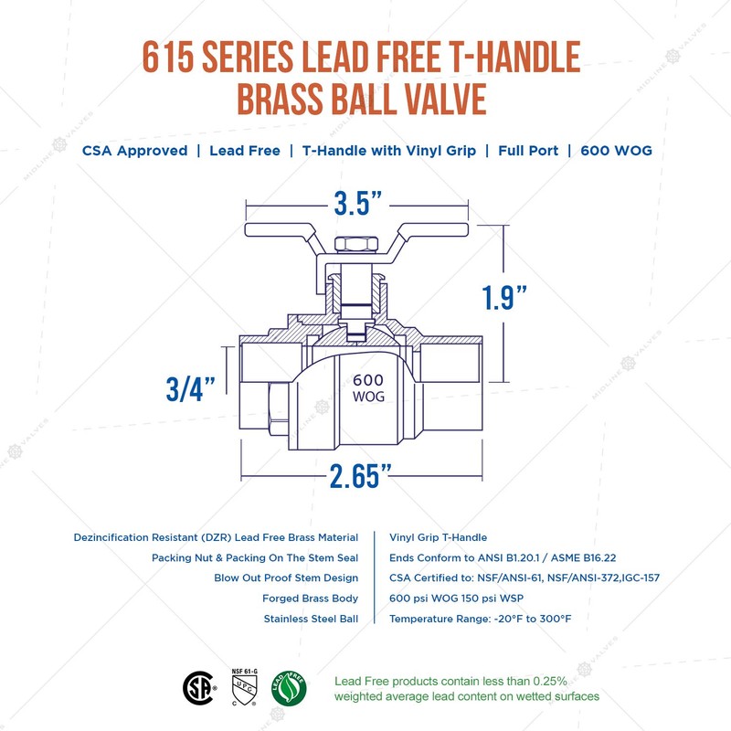 Midline Valve 837C256-NL Premium Full Port Ball Valve with T-Handle
