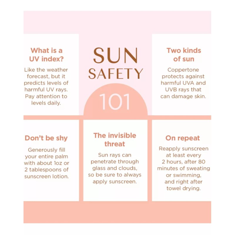 Coppertone Protector Solar Glow 45 Protect & Tan