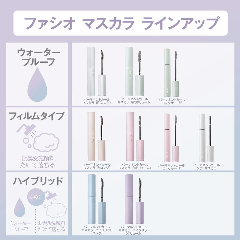 FASIO Permanent Curl Mascara, Hybrid (Volume), Waterproof, Remove with Hot