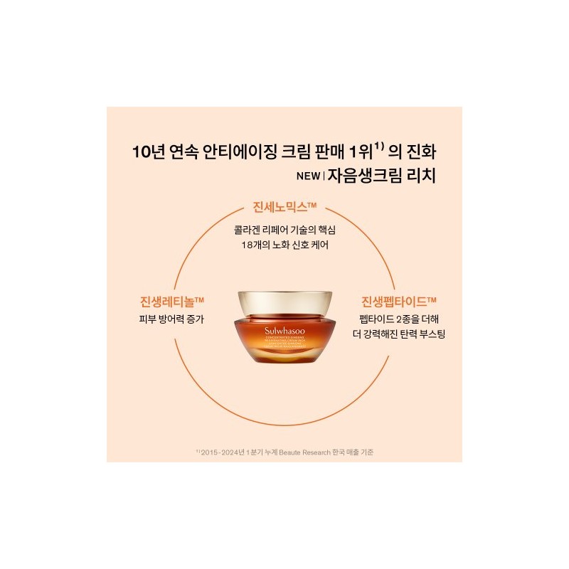 Sulwhasoo [Sulwhasoo] Concentrated Ginseng Renewing Cream Rich 30ml / [설화수]자음생크림