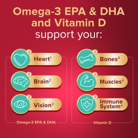 Seven Seas Omega-3 Fish Oil, Extra Strength with VIT D, 60 Capsules, 2 Months Supply (2 x 30 Days Twin Pack), with Educational Leaflet
