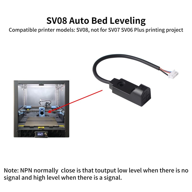 BCZAMD 3D Printer Accessories - SV08 Replacement Part: Clone Car