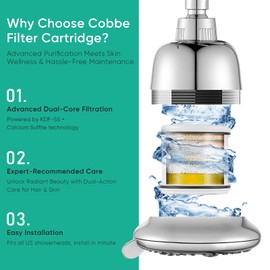 Cobbe 1 Pack Replacement Filters for Fixed Showerheads - Water Softener Filters Beads for Hard Water - Remove Chlorine - Reduces Dry Itchy Skin