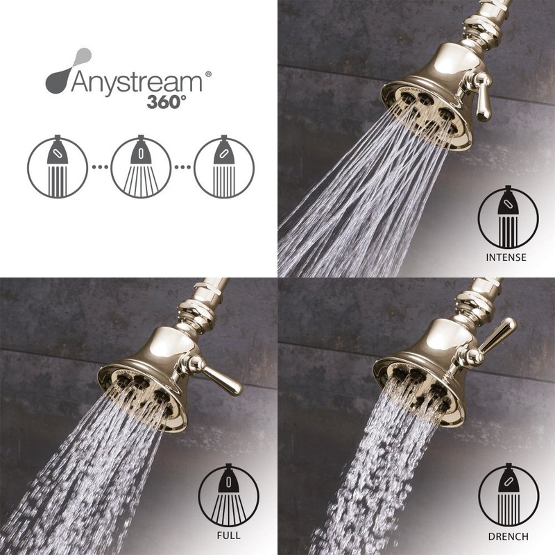 Speakman S-2254-PB Showerhead, 2.5 GPM, Polished Brass