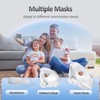 Nebulizer, Portable Nebulizer, Nebulizer Machine for Adults and Kids,for Breathing