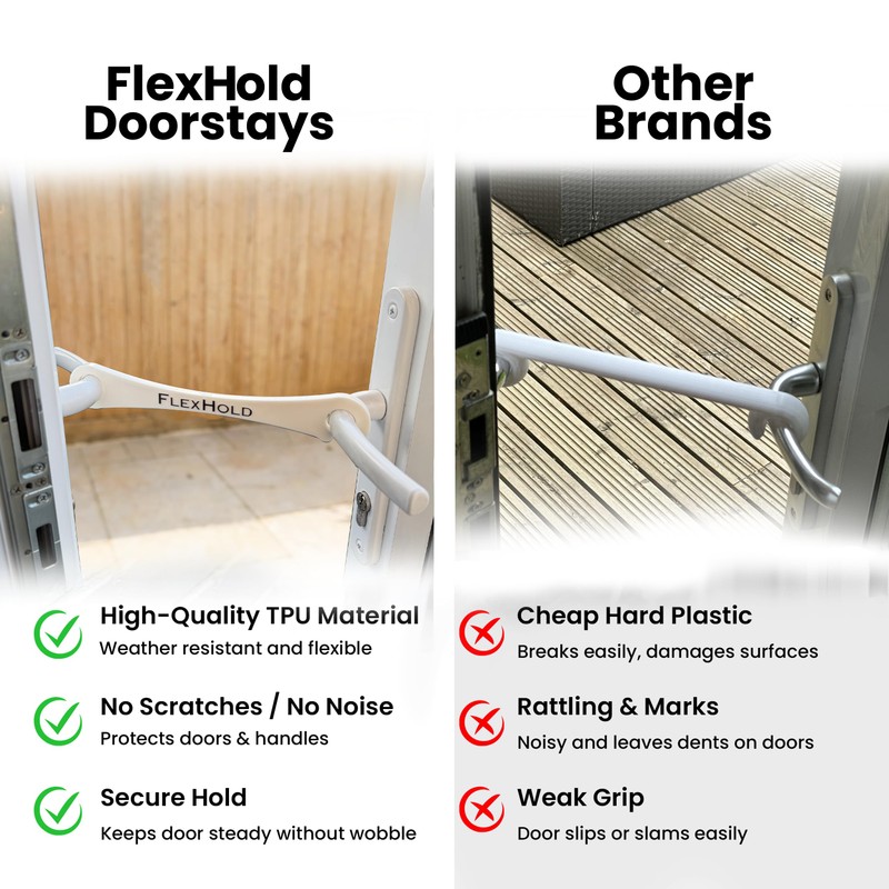 FlexHold 25cm XL Door Stay – French & Patio Door