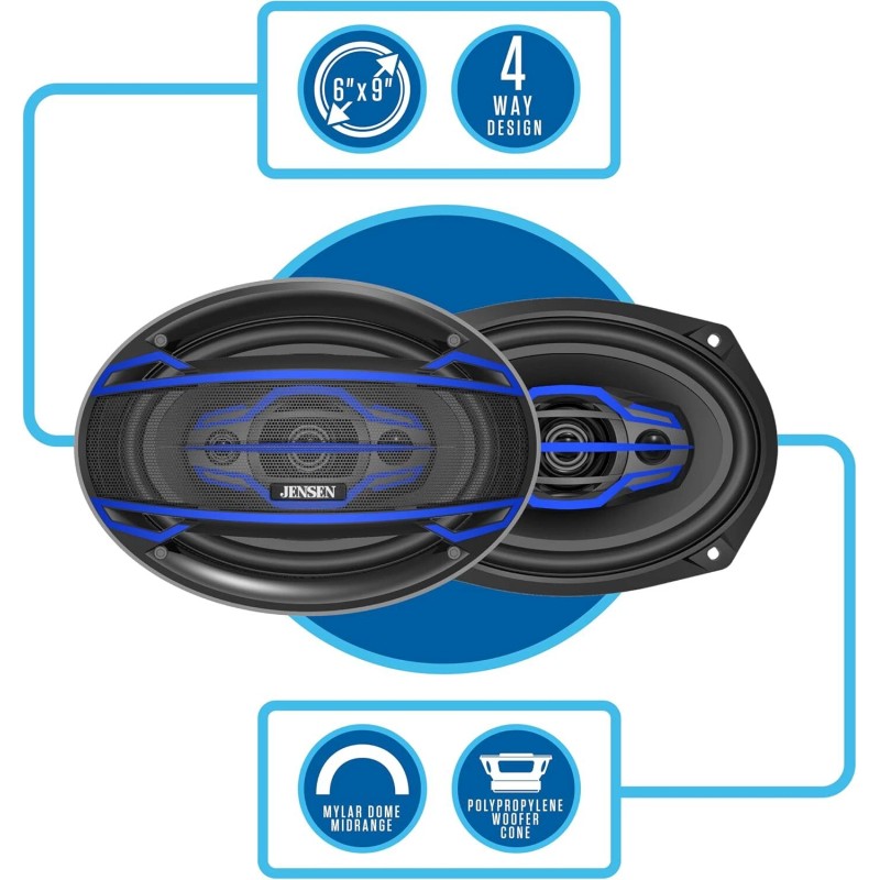 Jensen JS6904 4-Way 6"x9" Car Speakers | 200 Watts Peak