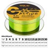 RIKIMARU Monofilament Fishing Line (Fluo-Yellow, 8LB-660Yds)