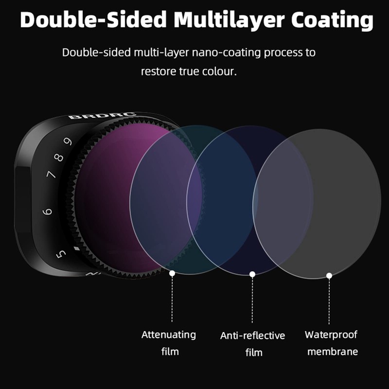 #7 Variable ND Filter Kit Compatible with DJI Mini 3