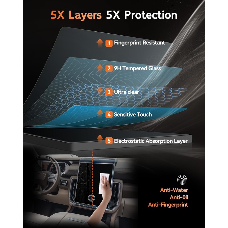 CDEFG For 2025 2026 GMC Yukon Screen Protector - (2PCS)