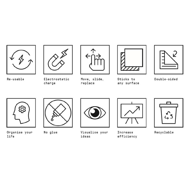 Innox-Notes parent notes