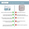 DAOfood - for The Dietary Management of DAO Deficiency -