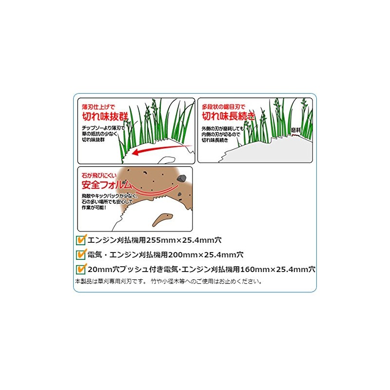 SANYO METAL Sawed Eight Blade for Grass Trimmers (Outer Diameter