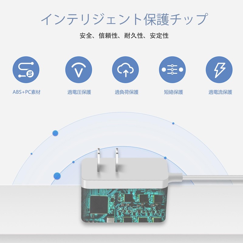5.4V AC Adapter B Type Compatible, Bandai Ann Panman Educational