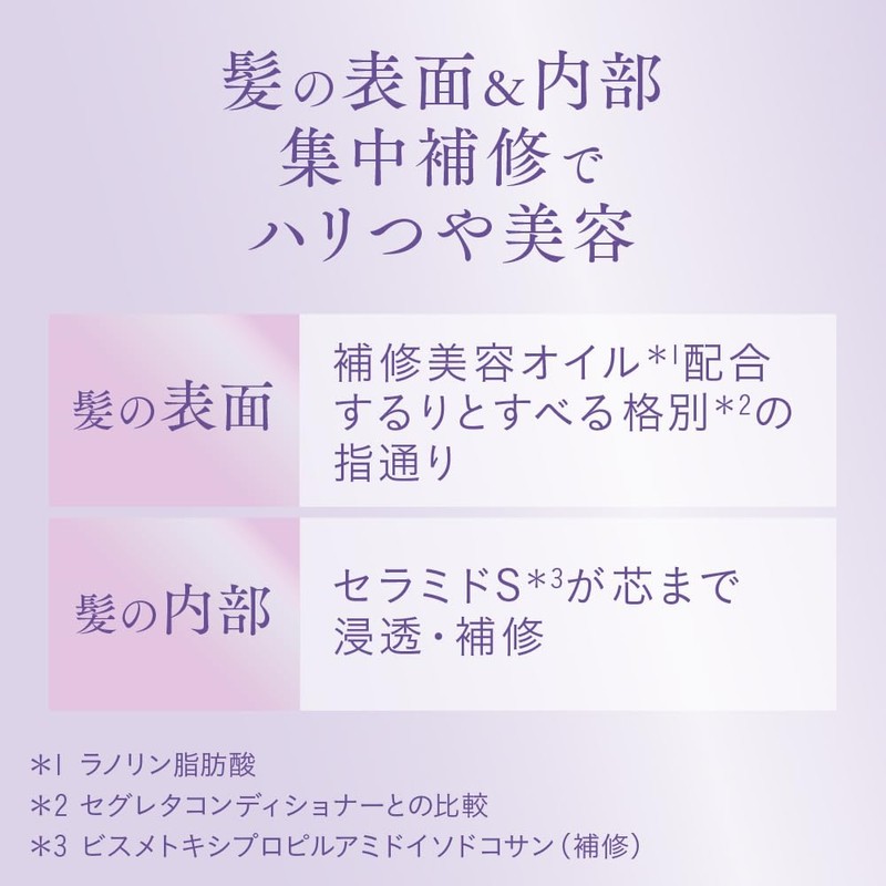 Segreta Treatment