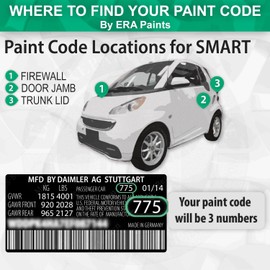 ERA Paints C50L/EAD - River Silver Metallic for SMART Exact Match Automotive Touch Up Paint Jar - Essential Kit