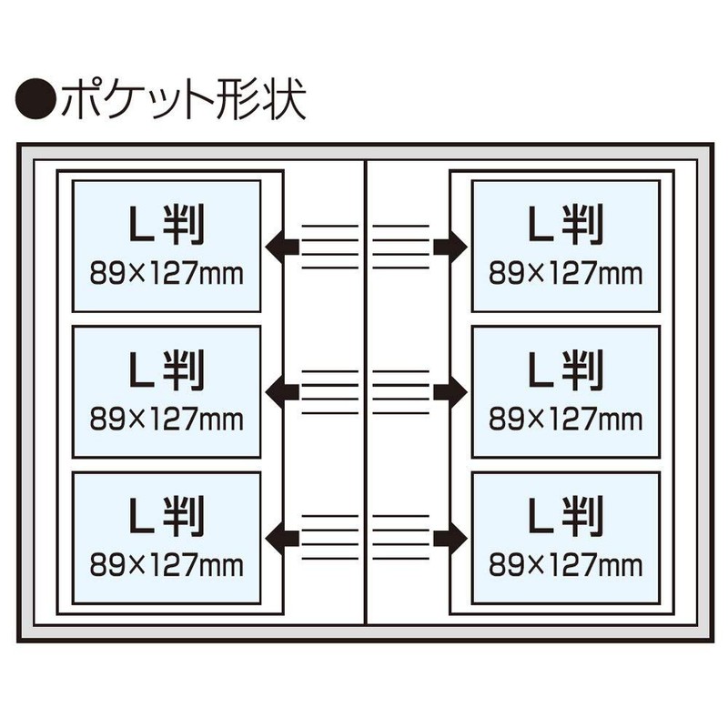 ナカバヤシ 5冊BOX ポケットアルバム スヌーピー 23875