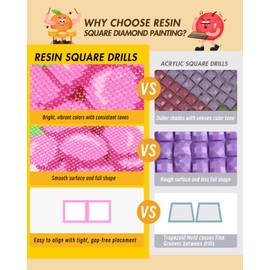 ForeverYoung Minigem Diamond Painting Kits Mini Diamond Art Kits, 10Pcs Small Diamond Art Kits for Adults 3-Hour Painting, Postcard-Style Resin Square Drill Diamond Painting Kits 5x7 Inch (Fruit)