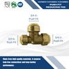 XFITTING Push Fit 3/4 Inch x 1/2 Inch x 3/4
