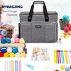 Knitting Bag, Large Yarn Storage Organizer, Crochet Bags and Totes,