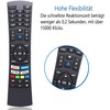 FOXRMT Replacement Bush TV Remote Control for Bush Smart TV